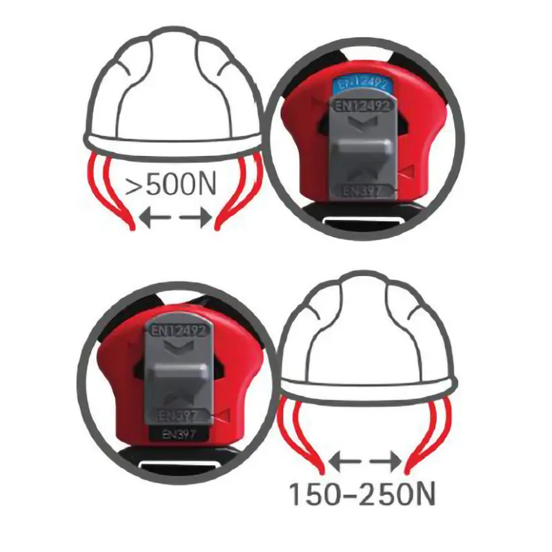 EVO® ALTA™ Dualswitch™, Wheel Ratchet Helmet