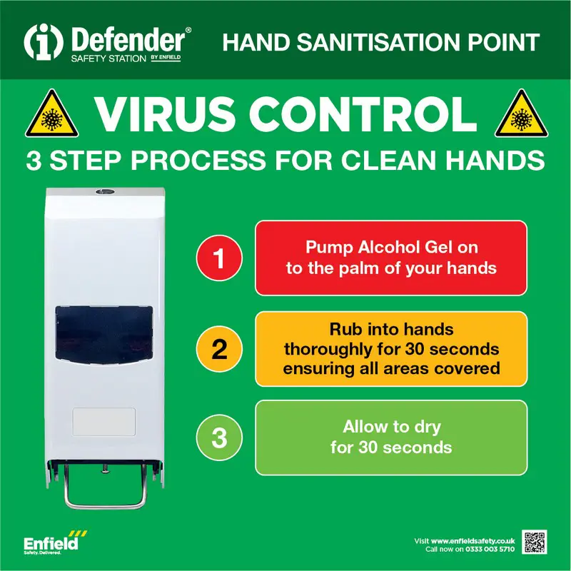 Hand Sanitisation Board