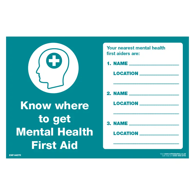 Know where to get mental health first aid