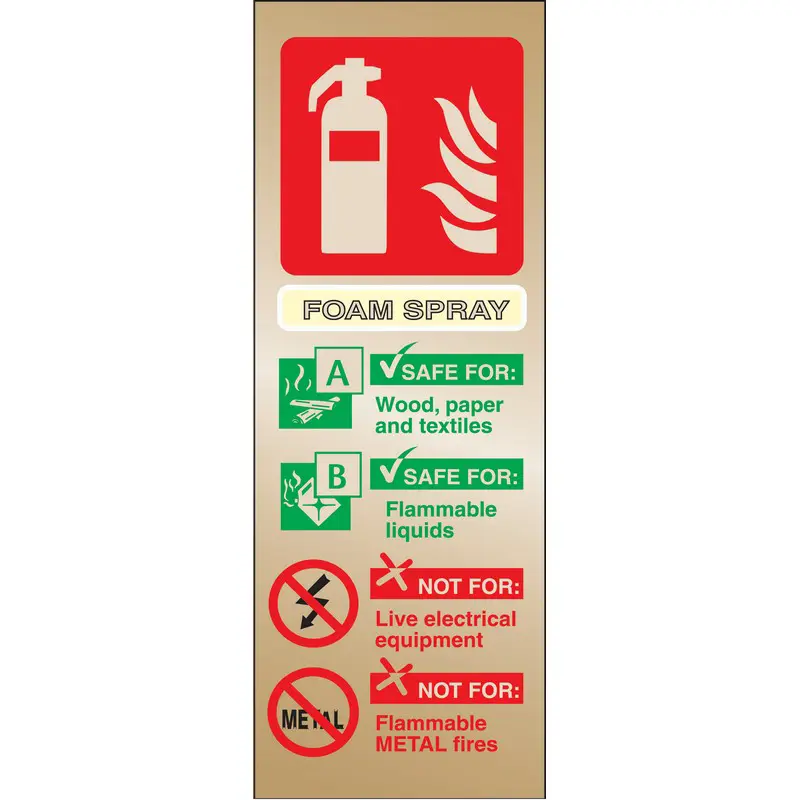 Foam Extinguisher Sign