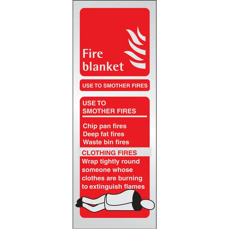 Fire Blanket Sign