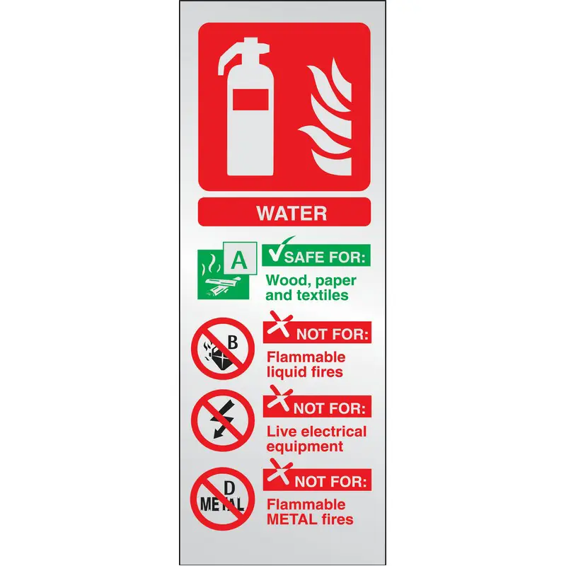 Water Extinguisher Sign