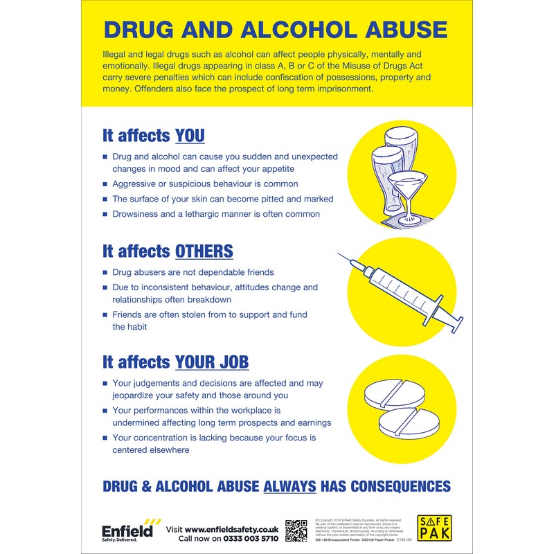 Drug & Alcohol Abuse Poster